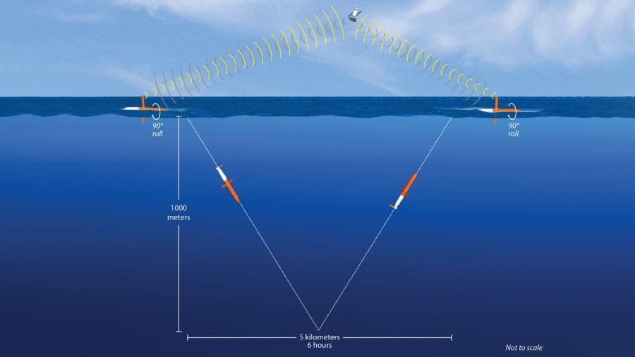 GliderIllustration4_510754.jpg