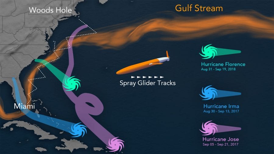GliderIllustration4_510793.jpg