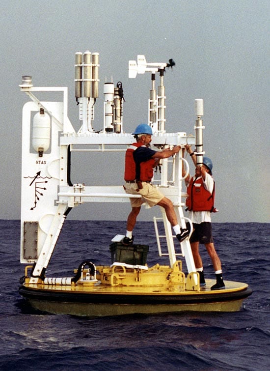 The NTAS buoy moored in 2001 in the tropical Atlantic east of Venezuela. The long titanium sensor housings contained an independent battery supply for each sensor. Current ASIMET systems keep all batteries in the buoy well, allowing for shorter sensor housings.The wind vane at left keeps the instruments mounted on the "front" of the buoy pointed into the wind. The black rectangle on the vane is a satellite transmitter. The white oval is a radar reflector to warn away ships. (photo courtesy Robert Weller, WHOI)