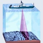 acoustics_multibeam_n_205261.jpeg