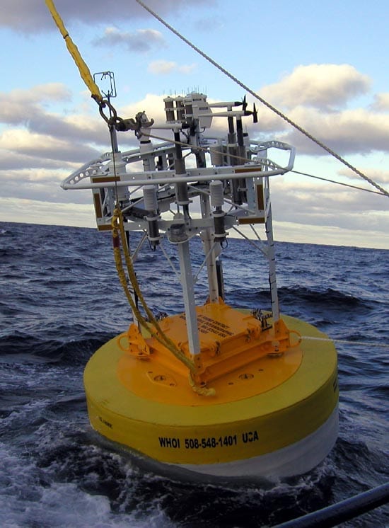 The CLIMODE buoy ready to start work in the Gulf Stream in late 2005. At deployment, this was the state of the art ASIMET buoy: Surlyn foam hull, rectangular tower, enlarged tower top with open interior, short, battery-less titanium sensor housings.Even this modern buoy has indications of future improvements. The egg-beater-shaped sensor just right of the yellow line is a sonic anemometer. More accurate than the propeller-shaped anemometers, this sensor may be standard on ASIMET systems by 2008. (photo courtesy Robert Weller, WHOI)