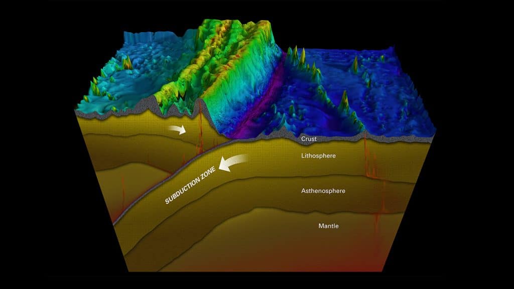 Ocean Trenches Woods Hole Oceanographic Institution