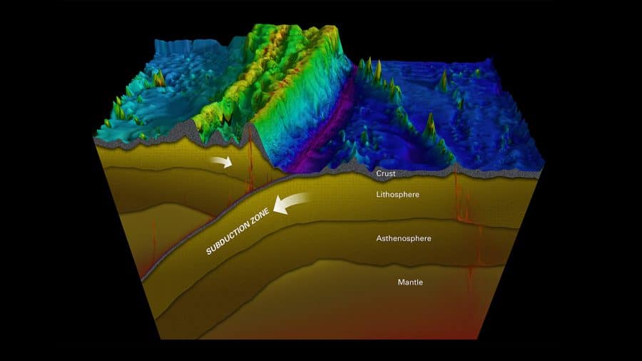 Ocean Trenches - Woods Hole Oceanographic Institution