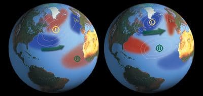 sea surface temperature during El Niño (left) and La Niña (right) episodes