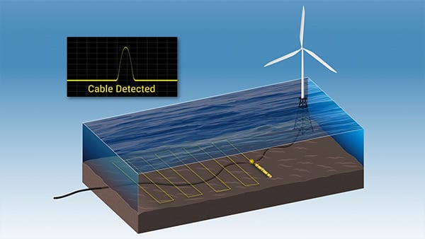 windfarm-cable