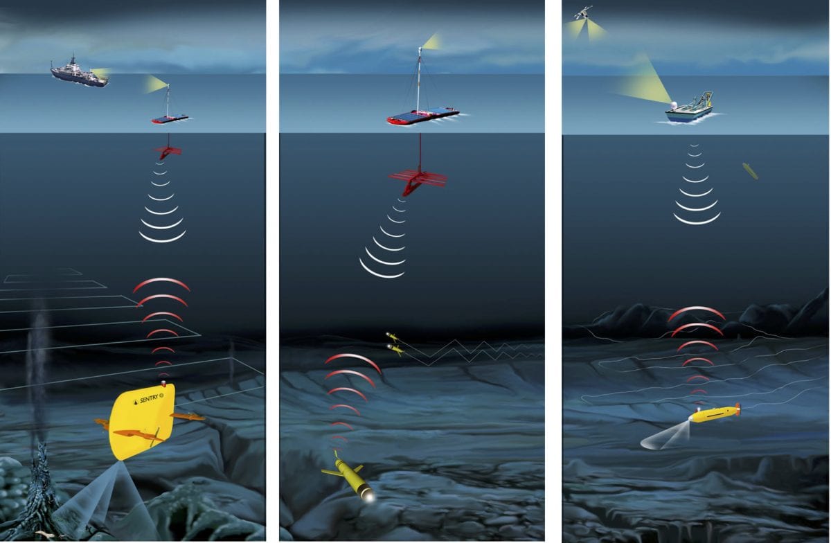 Wave Glider phased testing