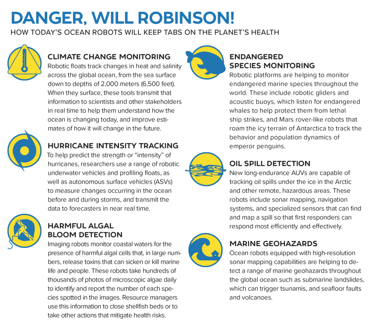 danger Will Robinson