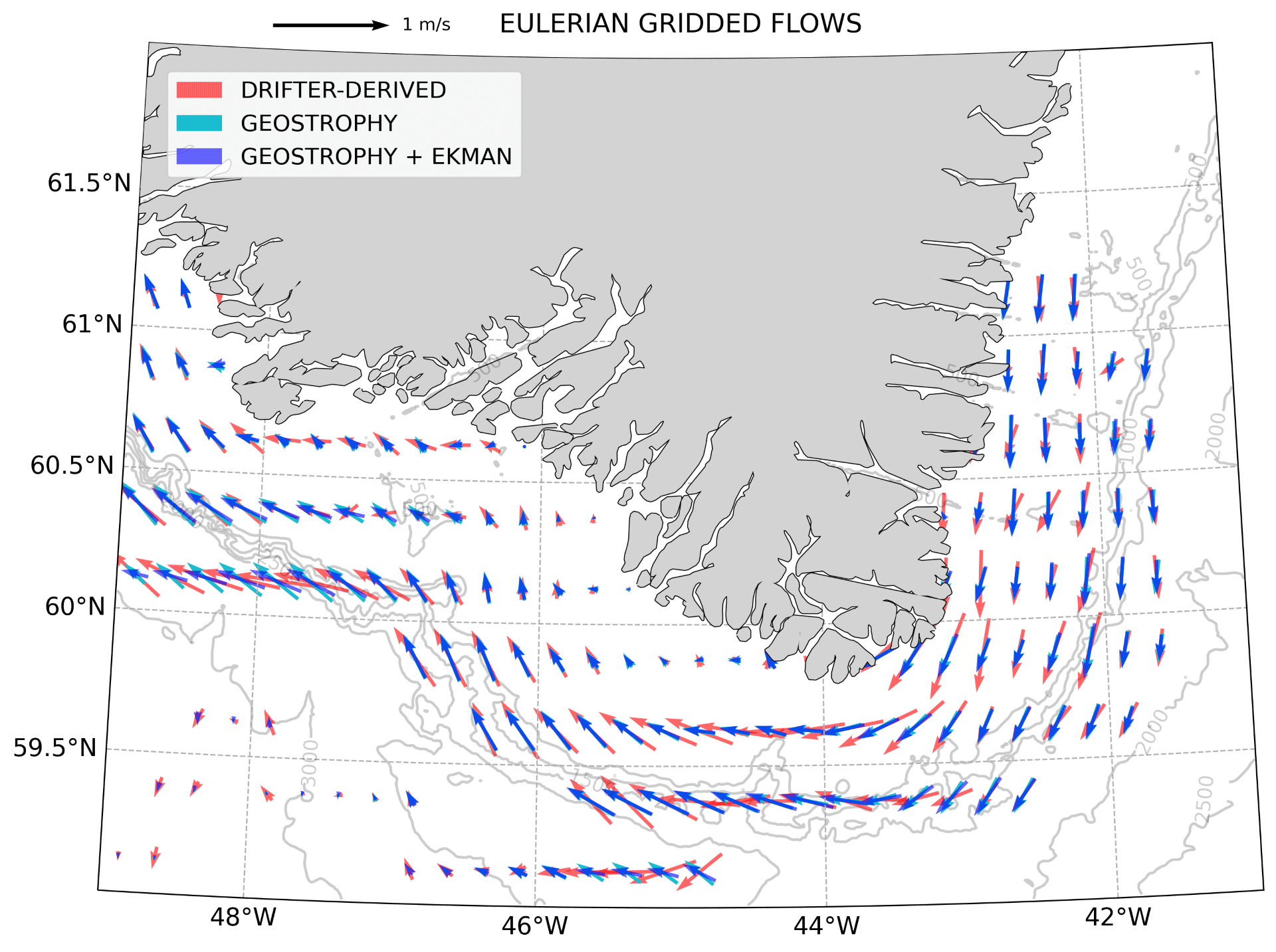 Greenland shelf with surface drifters