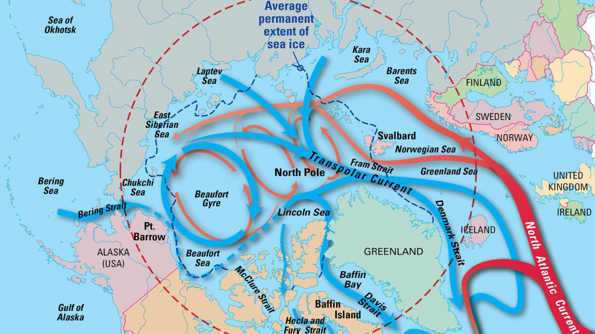 Arctic Circulation