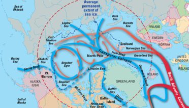 Arctic Circulation