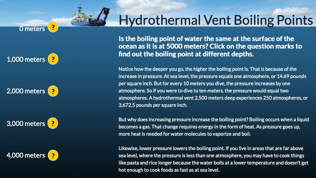 vent boiling points