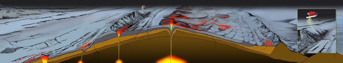 Deep Ocean Ridge System cross-section with AUV ABE insert