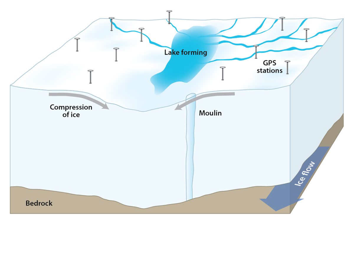 Glacial Lake 2