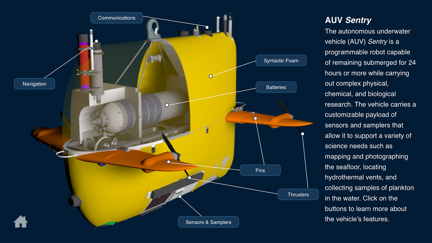 AUV Sentry
