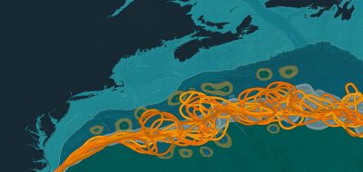 Gulf Stream ocean currents