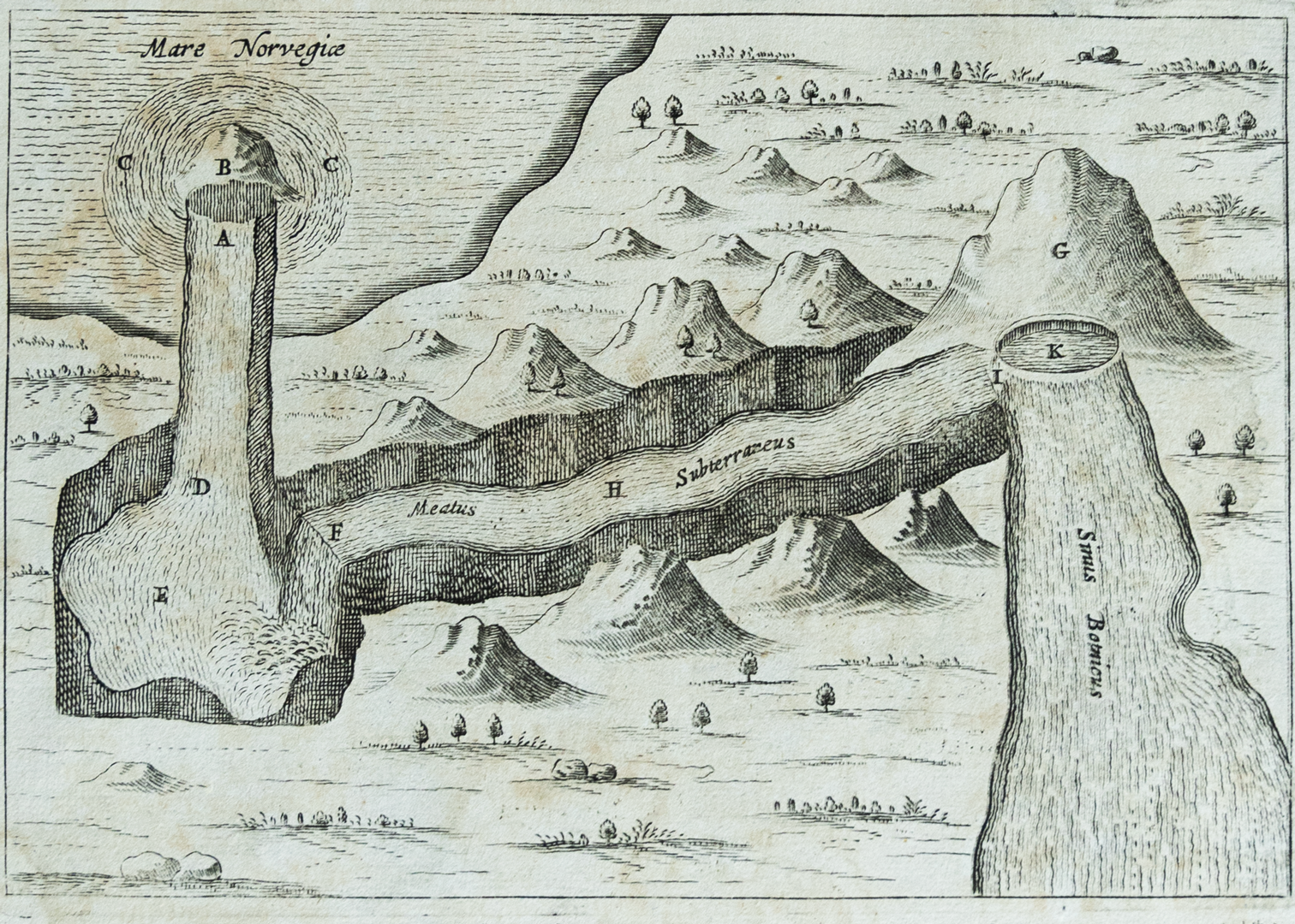 A tunnel that originates in the Norwegian Sea, passes under Norway and Sweden, and drains into the Gulf of Bothnia as shown in Mundus Subterraneus, Athanasius Kircher, 1665