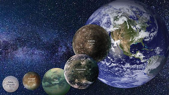 Ocean Worlds