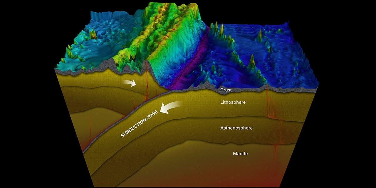 KermadecTrench_14x9.jpg